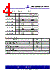 ASM3I623S00AG-08-TR Datasheet HTML 4Page - Alliance Semiconductor Corporation 
