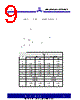 ASM3I623S00AG-08-TR Datasheet HTML 9Page - Alliance Semiconductor Corporation 
