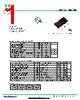 2SC4672-R Datasheet HTML 1Page - DONGGUAN YOU FENG WEI ELECTRONICS CO., LTD 