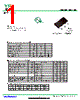2SD882-R Datasheet HTML 1Page - DONGGUAN YOU FENG WEI ELECTRONICS CO., LTD 