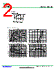 2SD1624-R Datasheet HTML 2Page - DONGGUAN YOU FENG WEI ELECTRONICS CO., LTD 