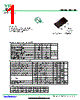 2SD965-R Datasheet HTML 1Page - DONGGUAN YOU FENG WEI ELECTRONICS CO., LTD 