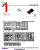 2SD1664-R Datasheet HTML 1Page - DONGGUAN YOU FENG WEI ELECTRONICS CO., LTD 