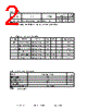 GHB-PLCC-O2 Datasheet HTML 2Page - Gilway Technical Lamp 