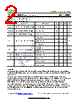 ISC13009S Datasheet HTML 2Page - Inchange Semiconductor Company Limited 