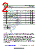 ISCN224N Datasheet HTML 2Page - Inchange Semiconductor Company Limited 