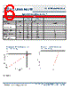 SST-90-R-R11-HG Datasheet HTML 6Page - Luminus, Inc 