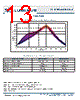 SST-90-R-R11-HJ Datasheet HTML 13Page - Luminus, Inc 