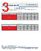 SST-90-R-R11-HJ Datasheet HTML 3Page - Luminus, Inc 