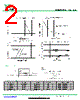 MUR2020DC-R Datasheet HTML 2Page - DONGGUAN YOU FENG WEI ELECTRONICS CO., LTD 