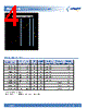 FLLE2-R Datasheet HTML 4Page - Kemet Corporation 