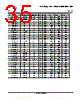 LM393DG4 Datasheet HTML 35Page - Texas Instruments 
