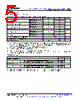 LM393DGKR Datasheet HTML 5Page - Texas Instruments 