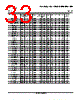 LM393DGKRG4 Datasheet HTML 33Page - Texas Instruments 