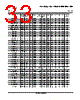 LM393DG4 Datasheet HTML 33Page - Texas Instruments 