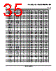 LM393DG4 Datasheet HTML 35Page - Texas Instruments 