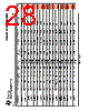 LM393DGKR Datasheet HTML 28Page - Texas Instruments 