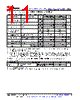 LM393DGKR Datasheet HTML 11Page - Texas Instruments 