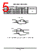 SN74LS393D Datasheet HTML 5Page - ON Semiconductor 