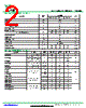 YFW4N60A3-R Datasheet HTML 2Page - DONGGUAN YOU FENG WEI ELECTRONICS CO., LTD 