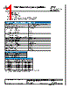 O2HA Datasheet HTML 1Page - Fox Electronics 