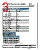 O2HA Datasheet HTML 3Page - Fox Electronics 