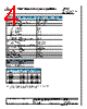 O2HA Datasheet HTML 4Page - Fox Electronics 