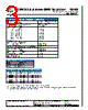 O2HS Datasheet HTML 3Page - Fox Electronics 