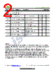 AOW296 Datasheet HTML 2Page - Inchange Semiconductor Company Limited 