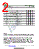 ISCN232D Datasheet HTML 2Page - Inchange Semiconductor Company Limited 