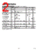 ADD8702ACP-R2 Datasheet HTML 2Page - Analog Devices 