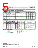 PIP3206-R Datasheet HTML 5Page - NXP Semiconductors 