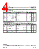 PIP3206-R Datasheet HTML 4Page - NXP Semiconductors 