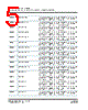 3040407 Datasheet HTML 5Page - PHOENIX CONTACT 