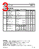 PIP3211-R Datasheet HTML 3Page - NXP Semiconductors 