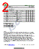 ISCN244P Datasheet HTML 2Page - Inchange Semiconductor Company Limited 
