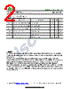 ISCN253P Datasheet HTML 2Page - Inchange Semiconductor Company Limited 