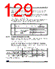 STM32L412RBT6TR Datasheet HTML 129Page - STMICROELECTRONICS 