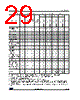 STM32L412R8U6TR Datasheet HTML 29Page - STMICROELECTRONICS 