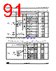 STM32L412R8U6TR Datasheet HTML 91Page - STMICROELECTRONICS 