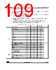 STM32L412R8U6TR Datasheet HTML 109Page - STMICROELECTRONICS 