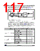STM32L412R8U6TR Datasheet HTML 117Page - STMICROELECTRONICS 