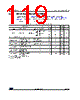 STM32L412R8U6TR Datasheet HTML 119Page - STMICROELECTRONICS 