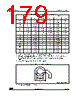 STM32L412R8U6TR Datasheet HTML 179Page - STMICROELECTRONICS 