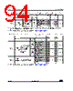 STM32L412RBI3TR Datasheet HTML 94Page - STMICROELECTRONICS 