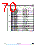 STM32L412R8U6PTR Datasheet HTML 70Page - STMICROELECTRONICS 