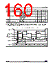 STM32L412R8U6PTR Datasheet HTML 160Page - STMICROELECTRONICS 