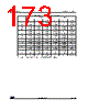 STM32L412R8U6PTR Datasheet HTML 173Page - STMICROELECTRONICS 