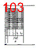 STM32L412RBI6PTR Datasheet HTML 103Page - STMicroelectronics 