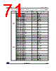 STM32L412R8I6PTR Datasheet HTML 71Page - STMICROELECTRONICS 